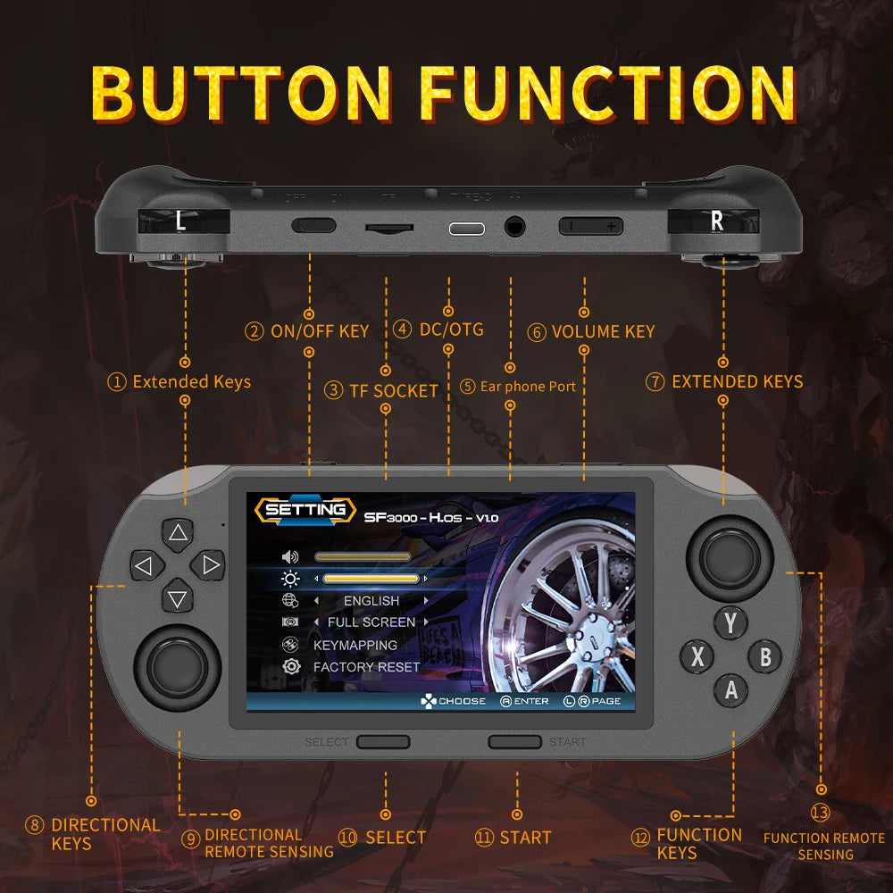 Mini Retro Handheld Console – 20,000+ Games | SF3000