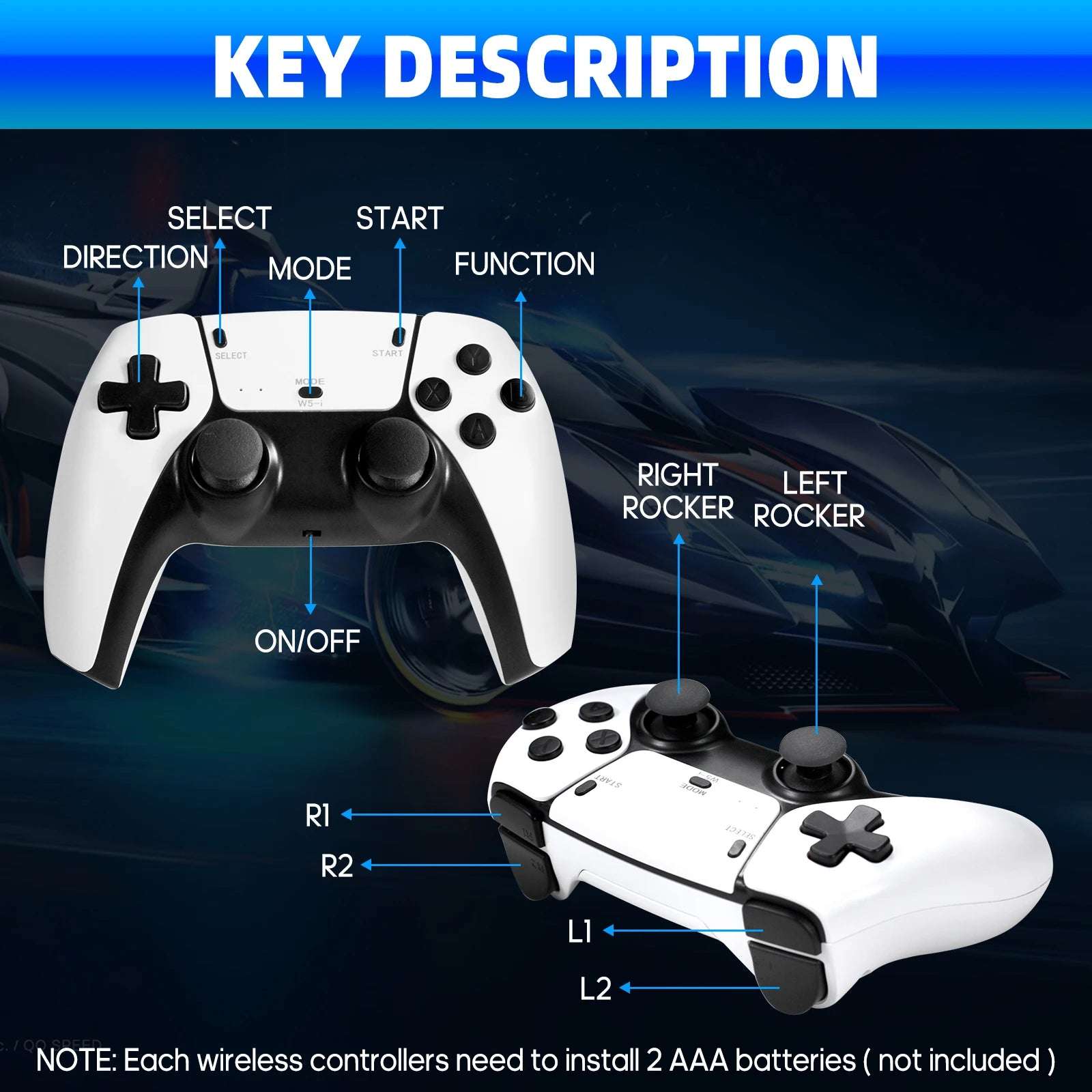 4K Retro Game Stick with 64GB – 20,000+ Games, 23 Emulators, Dual Wireless Controllers, Plug & Play
