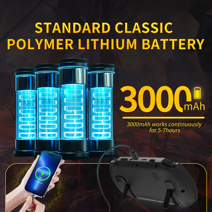 Mini Retro Handheld Console – 20,000+ Games | SF3000